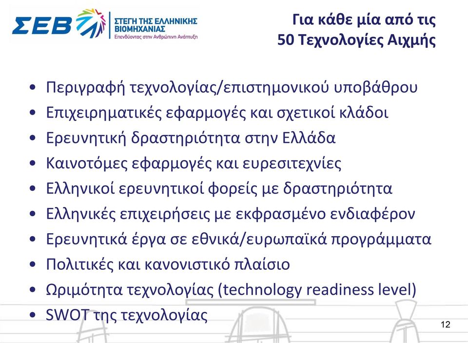 ερευνητικοί φορείς με δραστηριότητα Ελληνικές επιχειρήσεις με εκφρασμένο ενδιαφέρον Ερευνητικά έργα σε
