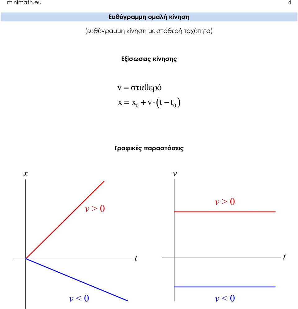 (ευθύγραμμη κίνηση με σταθερή