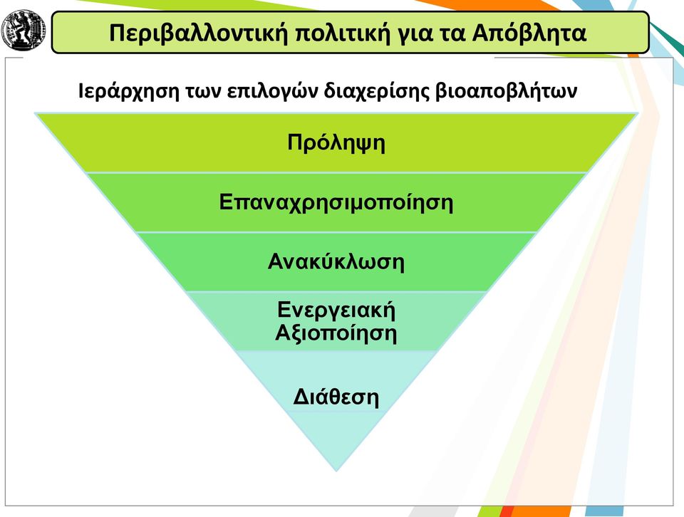 διαχερίσης βιοαποβλήτων Πρόληψη