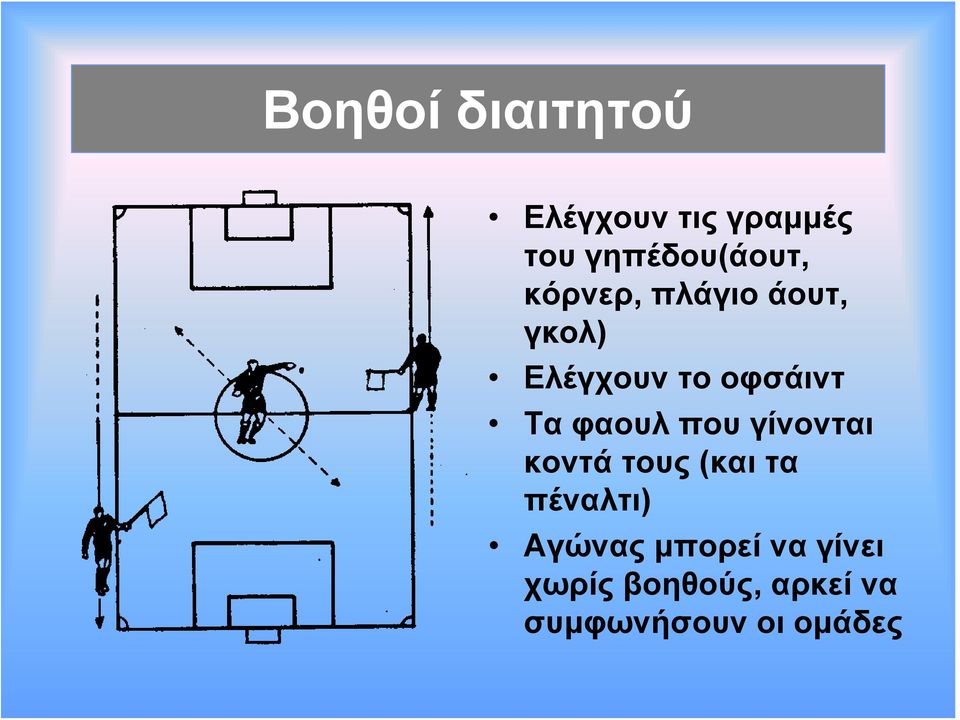 που γίνονται κοντά τους (και τα πέναλτι) Αγώνας μπορεί
