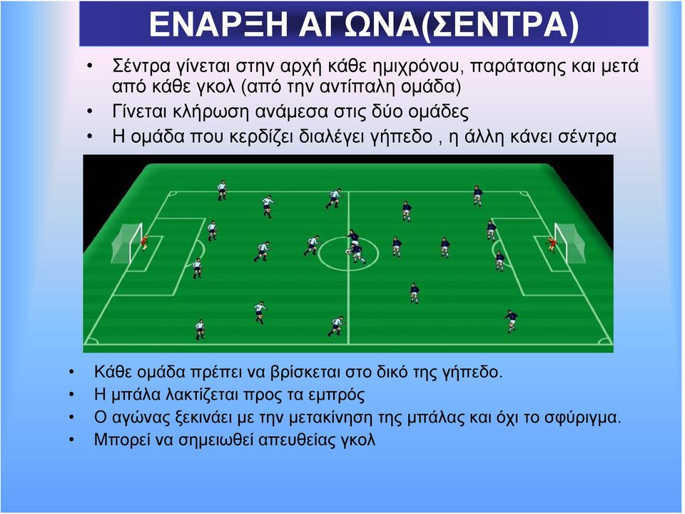 άλλη κάνει σέντρα Κάθε ομάδα πρέπει να βρίσκεται στο δικό της γήπεδο.