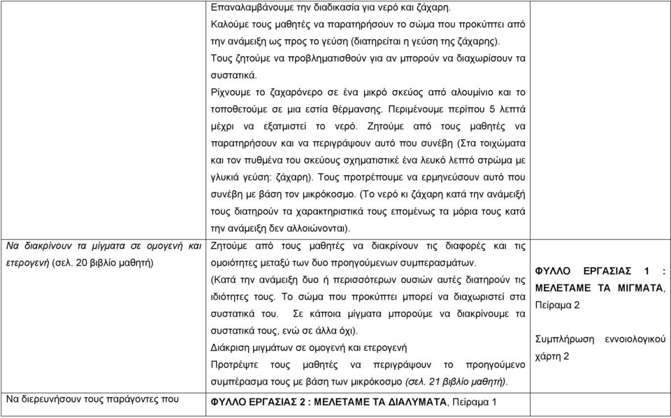 Τους ζητούμε να προβληματισθούν για αν μπορούν να διαχωρίσουν τα συστατικά. Ρίχνουμε το ζαχαρόνερο σε ένα μικρό σκεύος από αλουμίνιο και το τοποθετούμε σε μια εστία θέρμανσης.