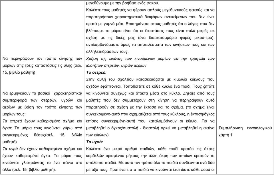 αποτελέσματα των κινήσεων τους και των αλληλεπιδράσεων τους.