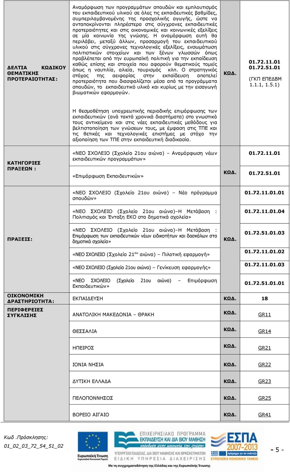 Η αναμόρφωση αυτή θα περιλάβει, μεταξύ άλλων, προσαρμογή του εκπαιδευτικού υλικού στις σύγχρονες τεχνολογικές εξελίξεις, ενσωμάτωση πολιτιστικών στοιχείων και των ξένων γλωσσών όπως προβλέπεται από