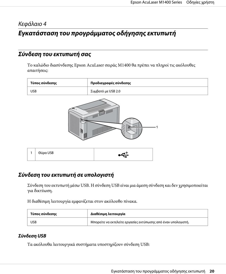 Η σύνδεση USB είναι μια άμεση σύνδεση και δεν χρησιμοποιείται για δικτύωση. Η διαθέσιμη λειτουργία εμφανίζεται στον ακόλουθο πίνακα.
