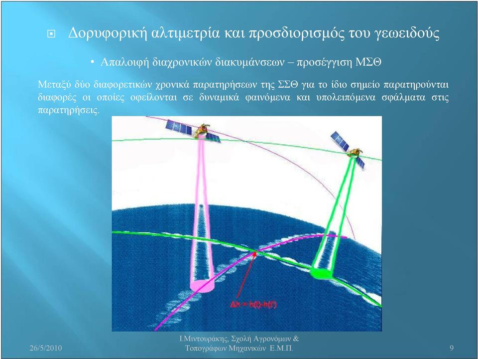 ΣΣΘ για το ίδιο σημείο παρατηρούνται διαφορές οι οποίες οφείλονται σε δυναμικά