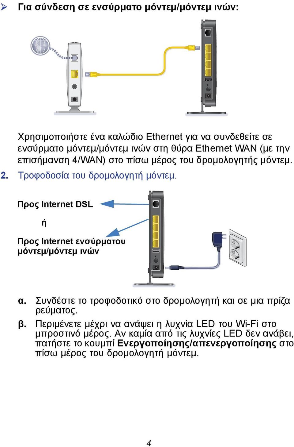 Προς Internet DSL ή Προς Internet ενσύρματου μόντεμ/μόντεμ ινών α. Συνδέστε το τροφοδοτικό στο δρομολογητή και σε μια πρίζα ρεύματος. β.