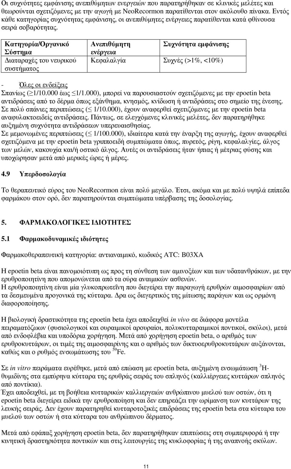 Κατηγορία/Οργανικό Σύστηµα ιαταραχές του νευρικού συστήµατος Ανεπιθύµητη Συχνότητα εµφάνισης ενέργεια Κεφαλαλγία Συχνές (>1%, <10%) - Όλες οι ενδείξεις Σπανίως ( 1/10.000 έως 1/1.