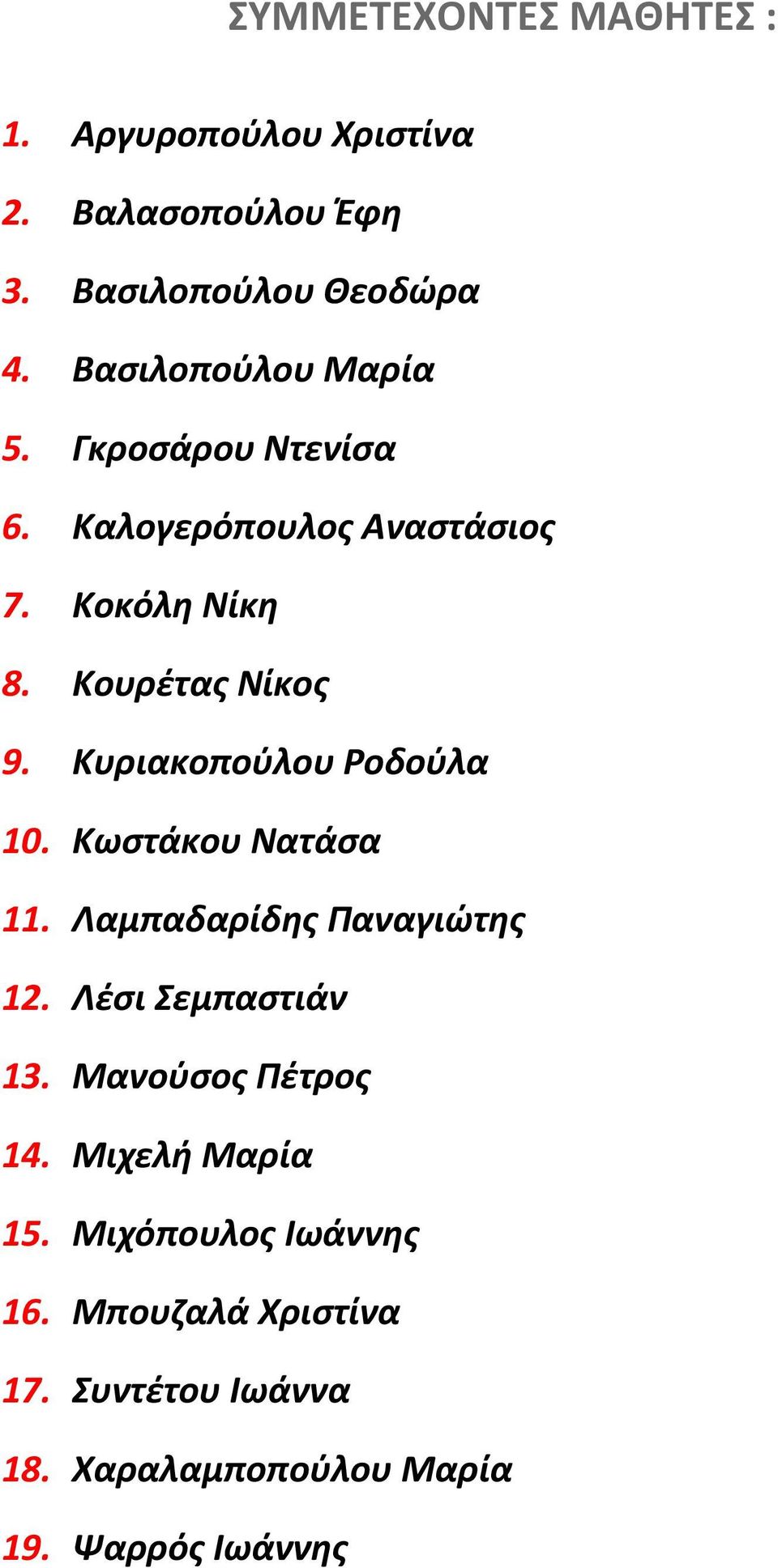Κυριακοπούλου Ροδούλα 10. Κωστάκου Νατάσα 11. Λαμπαδαρίδης Παναγιώτης 12. Λέσι Σεμπαστιάν 13.