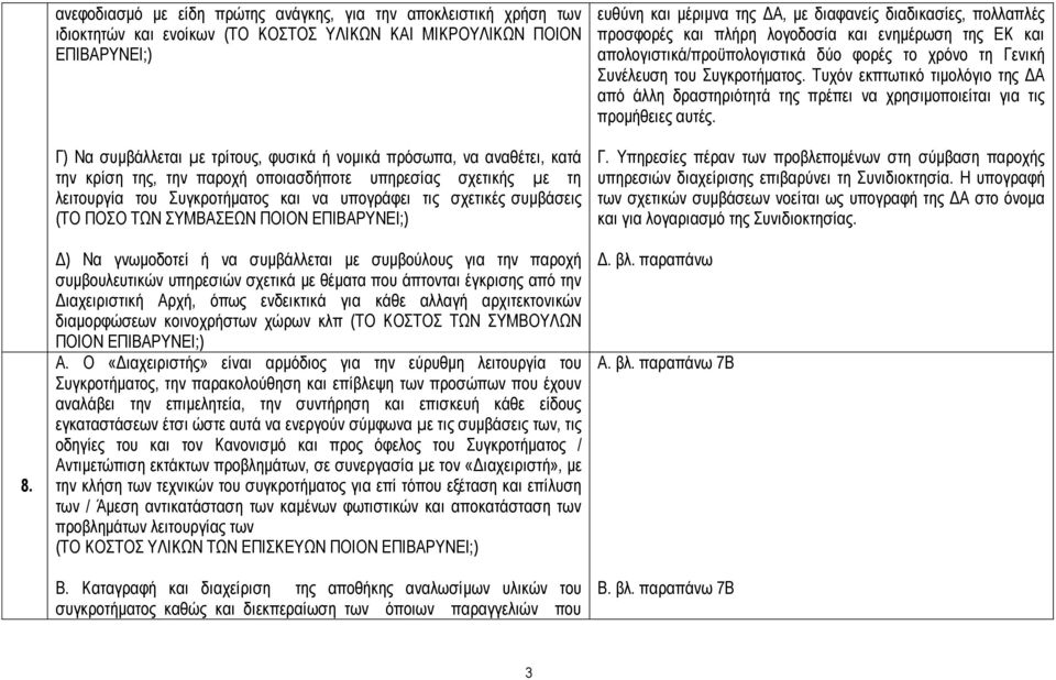 ΕΠΙΒΑΡΥΝΕΙ;) Δ) Να γνωμοδοτεί ή να συμβάλλεται με συμβούλους για την παροχή συμβουλευτικών υπηρεσιών σχετικά με θέματα που άπτονται έγκρισης από την Διαχειριστική Αρχή, όπως ενδεικτικά για κάθε