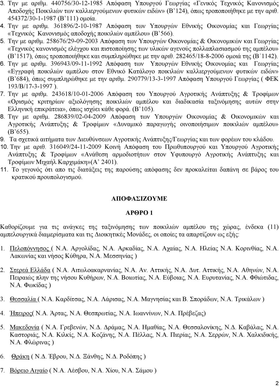 361896/2-10-1987 Απόφαση των Υπουργών Εθνικής Οικονομίας και Γεωργίας «Τεχνικός Κανονισμός αποδοχής ποικιλιών αμπέλου» (Β 566). 5. Την με αριθμ.