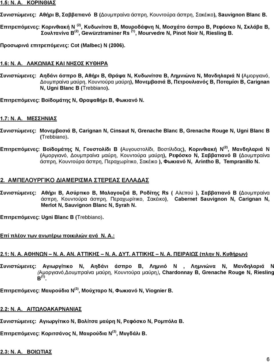 Προσωρινά επιτρεπόμενες: Cot (Malbec) N (2006). 1.6: Ν. Α.