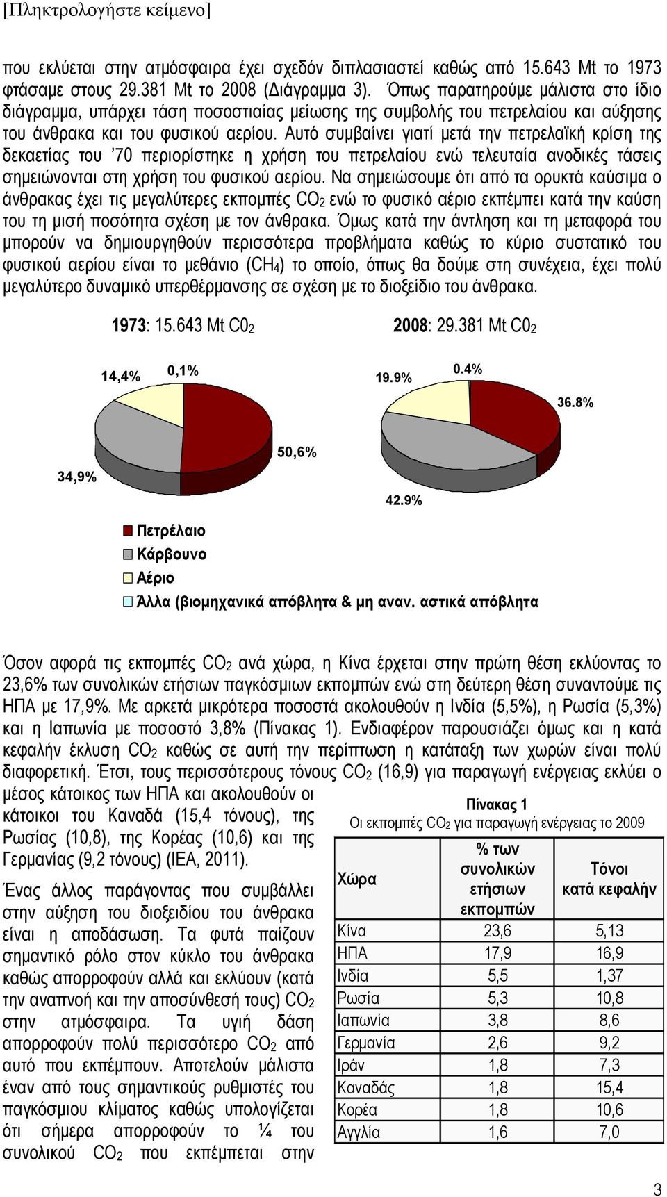 Αυτό συμβαίνει γιατί μετά την πετρελαϊκή κρίση της δεκαετίας του 70 περιορίστηκε η χρήση του πετρελαίου ενώ τελευταία ανοδικές τάσεις σημειώνονται στη χρήση του φυσικού αερίου.