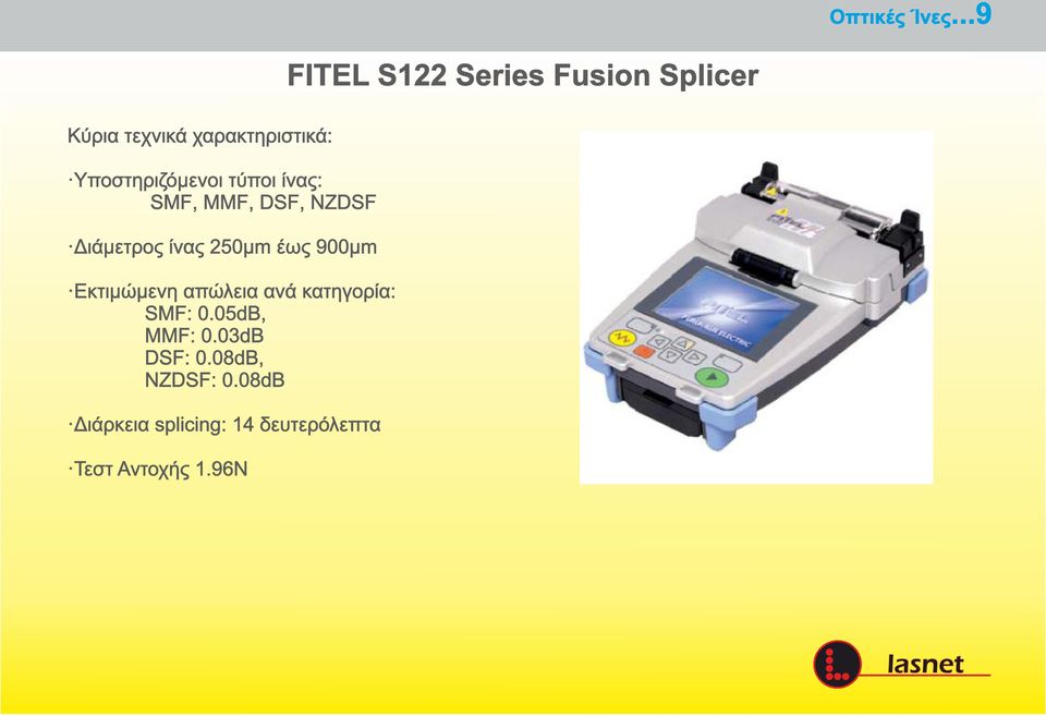 DSF, NZDSF Διάμετρος ίνας 250μm έως 900μm Εκτιμώμενη απώλεια ανά
