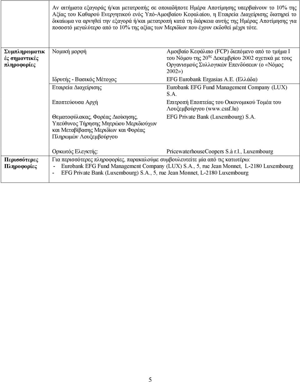 Συµπληρωµατικ ές σηµαντικές πληροφορίες Νοµική µορφή Ιδρυτής - Βασικός Μέτοχος Εταιρεία ιαχείρισης Εποπτεύουσα Αρχή Θεµατοφύλακας, Φορέας ιοίκησης, Υπεύθυνος Τήρησης Μητρώου Μεριδιούχων και