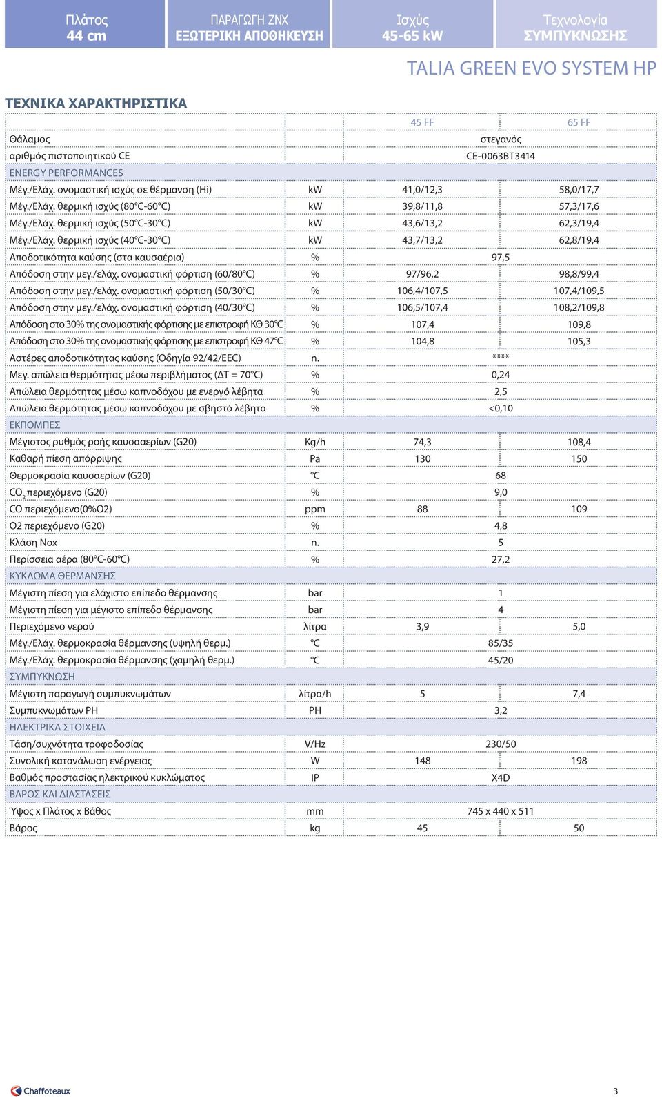 /Ελάχ. θερµική ισχύς (40 C-30 C) kw 43,7/13,2 62,8/19,4 Αποδοτικότητα καύσης (στα καυσαέρια) % 97,5 Απόδοση στην µεγ./ελάχ. ονοµαστική φόρτιση (60/80 C) % 97/96,2 98,8/99,4 Απόδοση στην µεγ./ελάχ. ονοµαστική φόρτιση (50/30 C) % 106,4/107,5 107,4/109,5 Απόδοση στην µεγ.