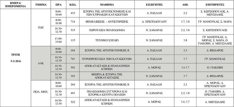 ΦΕΙΔΑΡΟΣ 703 ΠΥΡΟΠΡΟΣΤΑΣΙΑ ΤΩΝ ΚΑΤΑΣΚΕΥΩΝ Α. ΠΑΣΑΛΗ 3.7 ΓΡ. ΜΑΝΟΥΚΑΣ 502 ΑΠΟΚΑΤΑΣΤΑΣΗ & ΕΠΑΝΑΧΡΗΣΗ ΚΤΙΡΙΩΝ Α. ΜΟΡΑΣ 3.6 3.7 Ο. ΓΙΑΚΟΒΗ 305 ΘΕΩΡΙΑ & ΙΣΤΟΡΙΑ ΤΗΣ ΑΠΟΚΑΤΑΣΤΑΣΗΣ Ν. ΣΑΜΑΡΑΣ 3.7 Δ.