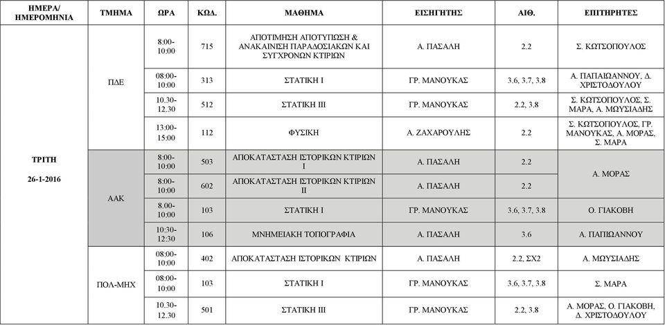 ΜΑΡΑ ΤΡΙΤΗ 26-1-2016 503 602 ΑΠΟΚΑΤΑΣΤΑΣΗ ΙΣΤΟΡΙΚΩΝ ΚΤΙΡΙΩΝ Ι ΑΠΟΚΑΤΑΣΤΑΣΗ ΙΣΤΟΡΙΚΩΝ ΚΤΙΡΙΩΝ ΙΙ Α. ΠΑΣΑΛΗ 2.2 Α. ΠΑΣΑΛΗ 2.2 Α. ΜΟΡΑΣ 103 ΣΤΑΤΙΚΗ Ι ΓΡ. ΜΑΝΟΥΚΑΣ 3.6, 3.7, 3.8 Ο.