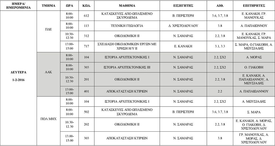 ΜΟΡΑΣ ΔΕΥΤΕΡΑ 1-2-2016 303 ΙΣΤΟΡΙΑ ΑΡΧΙΤΕΚΤΟΝΙΚΗΣ ΙΙΙ Ν. ΣΑΜΑΡΑΣ 2.2, ΣΧ2 Ο. ΓΙΑΚΟΒΗ 201 ΟΙΚΟΔΟΜΙΚΗ ΙΙ Ν. ΣΑΜΑΡΑΣ 2.2, 3.8 Ε. ΚΑΝΑΚΗ, Α. ΠΑΠΑΙΩΑΝΝΟΥ, Α. 401 ΑΠΟΚΑΤΑΣΤΑΣΗ ΚΤΙΡΙΩΝ Ν. ΣΑΜΑΡΑΣ 2.2 Α.