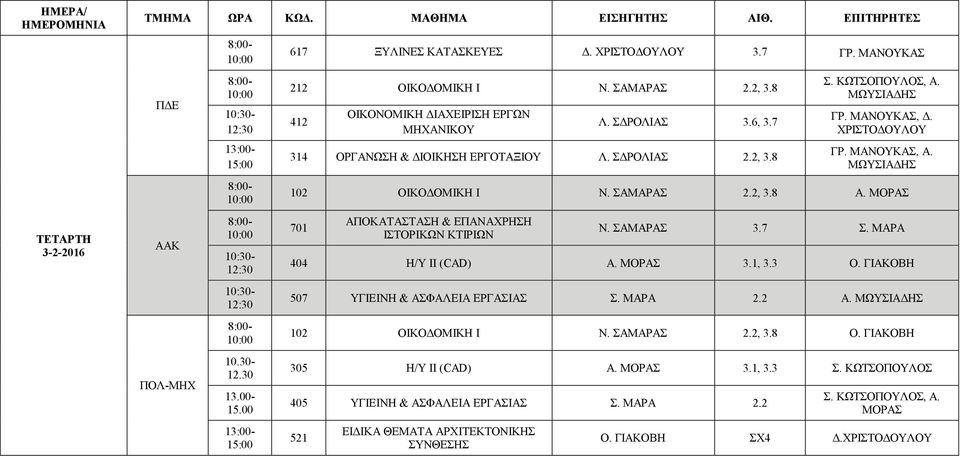 ΜΟΡΑΣ 701 ΑΠΟΚΑΤΑΣΤΑΣΗ & ΕΠΑΝΑΧΡΗΣΗ ΙΣΤΟΡΙΚΩΝ ΚΤΙΡΙΩΝ Ν. ΣΑΜΑΡΑΣ 3.7 Σ. ΜΑΡΑ 404 Η/Υ ΙΙ (CAD) Α. ΜΟΡΑΣ 3.1, 3.3 Ο. ΓΙΑΚΟΒΗ 507 ΥΓΙΕΙΝΗ & ΑΣΦΑΛΕΙΑ ΕΡΓΑΣΙΑΣ Σ. ΜΑΡΑ 2.2 Α.