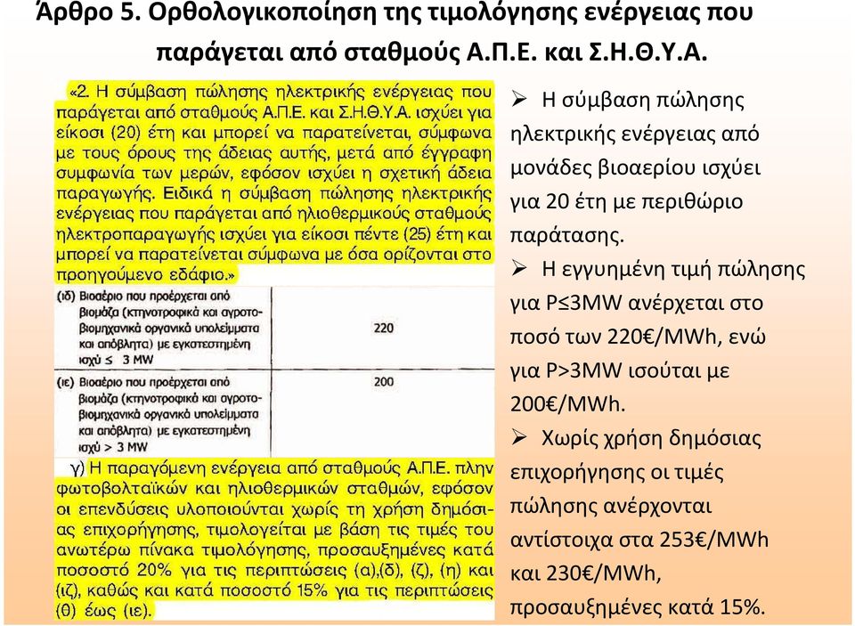 Η σύμβαση πώλησης ηλεκτρικής ενέργειας από μονάδες βιοαερίου ισχύει για20 έτημεπεριθώριο παράτασης.