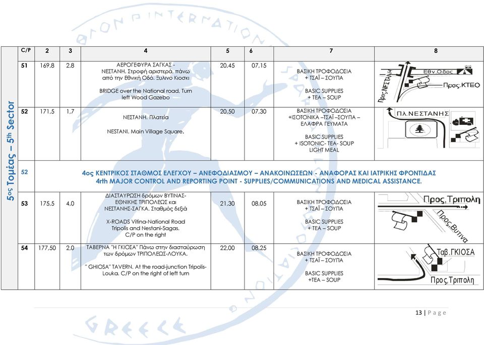 20,50 07,30 +ΙΣΟΤΟΝΙΚΑ ΤΣΑΪ ΣΟΥΠΑ ΕΛΑΦΡΑ ΓΕΥΜΑΤΑ + ISOTONIC- TEA- SOUP LIGHT MEAL 52 4ος ΚΕΝΤΡΙΚΟΣ ΣΤΑΘΜΟΣ ΕΛΕΓΧΟΥ ΑΝΕΦΟΔΙΑΣΜΟΥ ΑΝΑΚΟΙΝΩΣΕΩΝ - ΑΝΑΦΟΡΑΣ ΚΑΙ ΙΑΤΡΙΚΗΣ ΦΡΟΝΤΙΔΑΣ 4rth MAJOR CONTROL AND