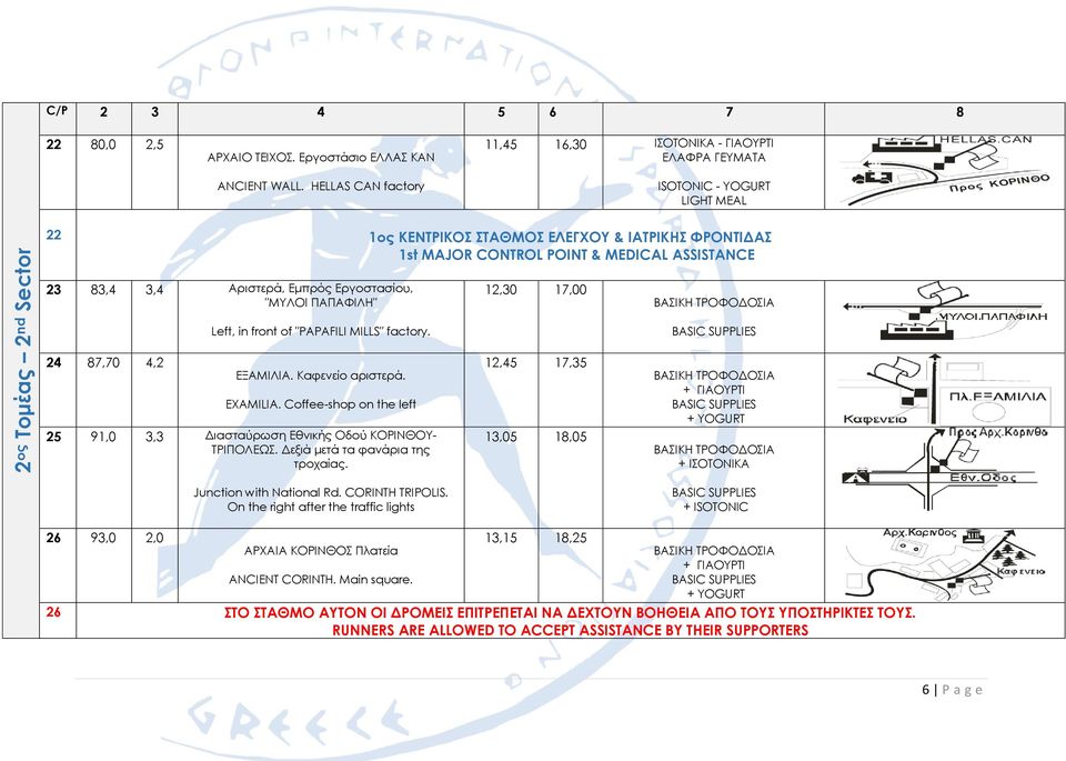 MEDICAL ASSISTANCE 23 83,4 3,4 Αριστερά, Εμπρός Εργοστασίου, ΜΥΛΟΙ ΠΑΠΑΦΙΛΗ 24 87,70 4,2 Left, in front of PAPAFILI MILLS factory. ΕΞΑΜIΛΙΑ. Καφενείο αριστερά. EXAMILIA.
