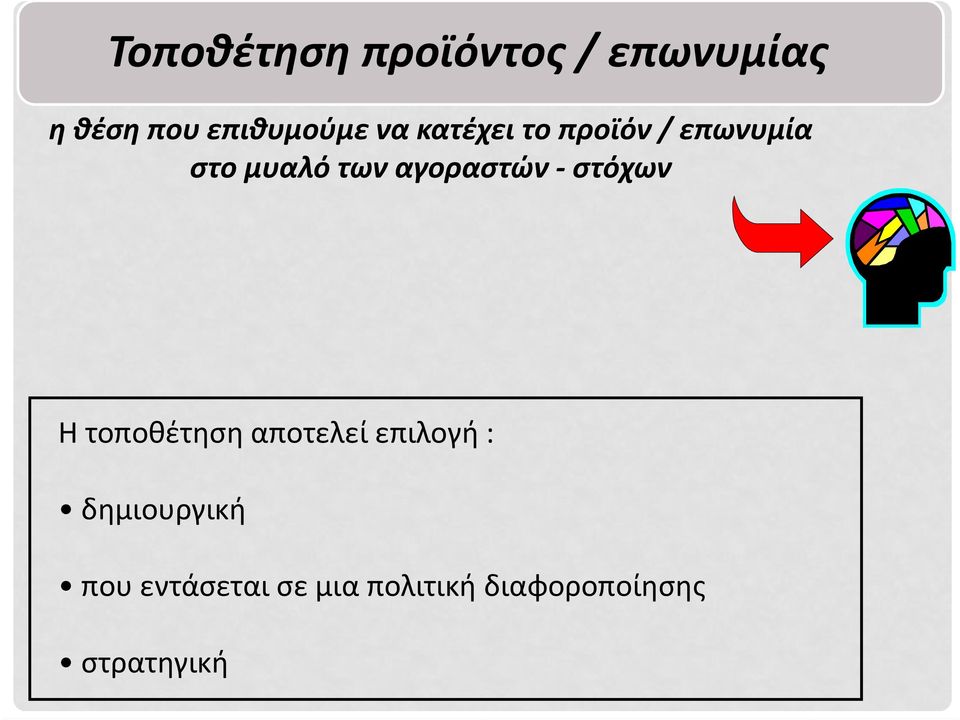 αγοραστών στόχων Η τοποθέτηση αποτελεί επιλογή :