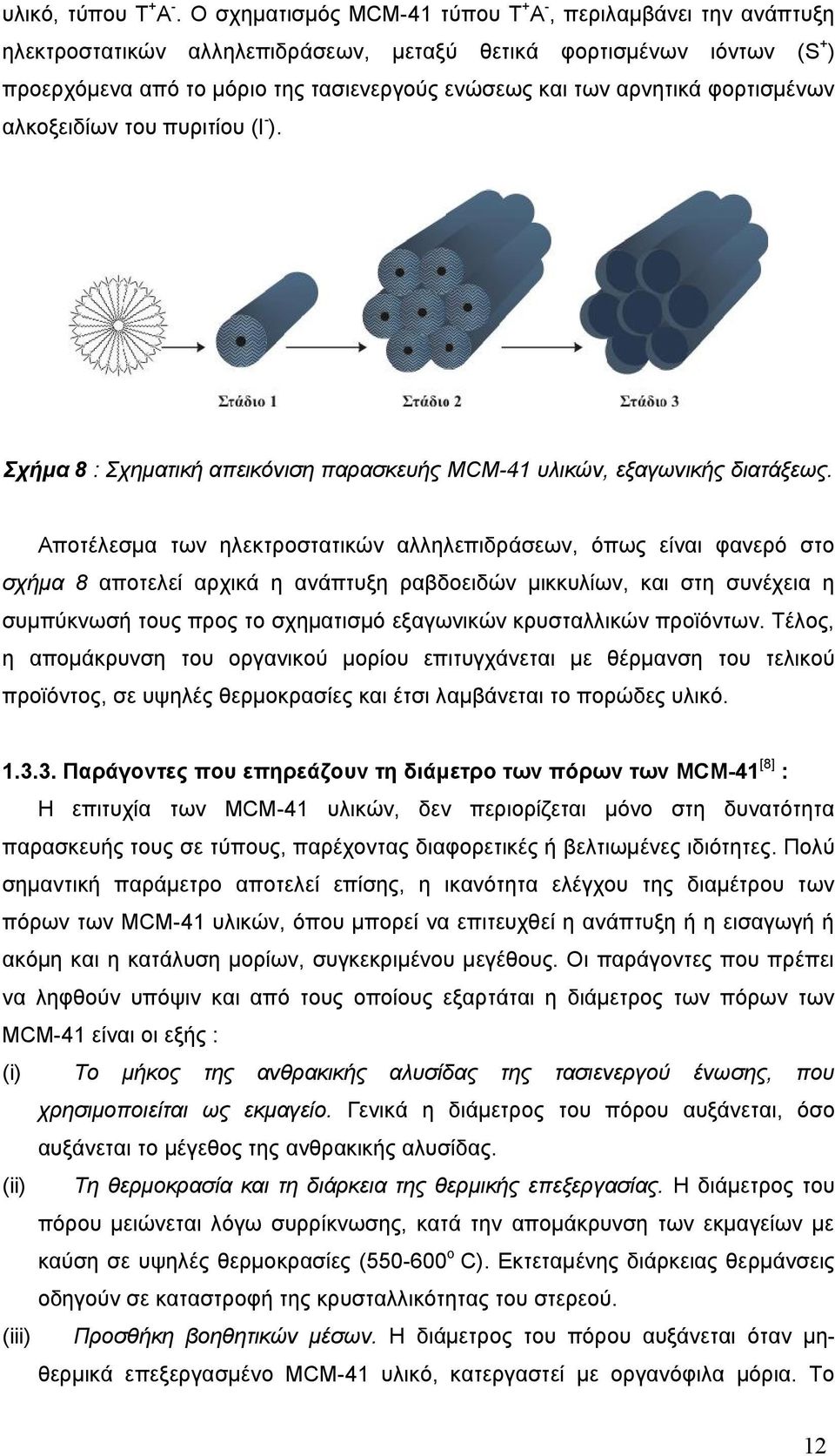 αρνητικά φορτισμένων αλκοξειδίων του πυριτίου (I - ). Σχήμα 8 : Σχηματική απεικόνιση παρασκευής MCM-41 υλικών, εξαγωνικής διατάξεως.