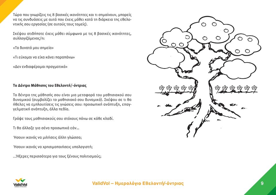 Εθελοντή/-όντριας Το δέντρο της μάθησής σου είναι μια μεταφορά του μαθησιακού σου δυναμικού (συμβολίζει το μαθησιακό σου δυναμικό).