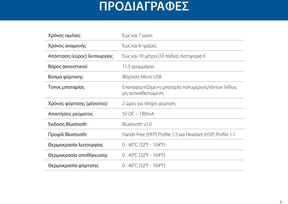 πολυμερούς/ιόντων λιθίου, μη αντικαθιστώμενη 2 ώρες για πλήρη φόρτιση 5V DC 180mA Έκδοση Bluetooth Bluetooth v2.