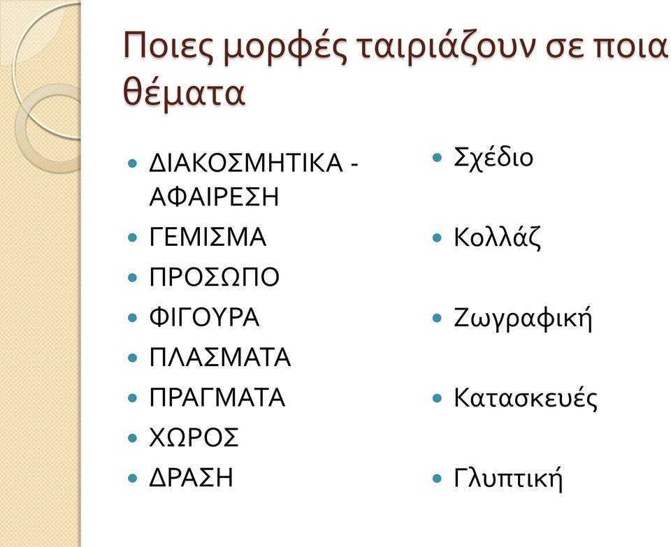 ΦΙΓΟΥΡΑ ΠΛΑΣΜΑΤΑ ΠΡΑΓΜΑΤΑ ΧΩΡΟΣ ΔΡΑΣΗ