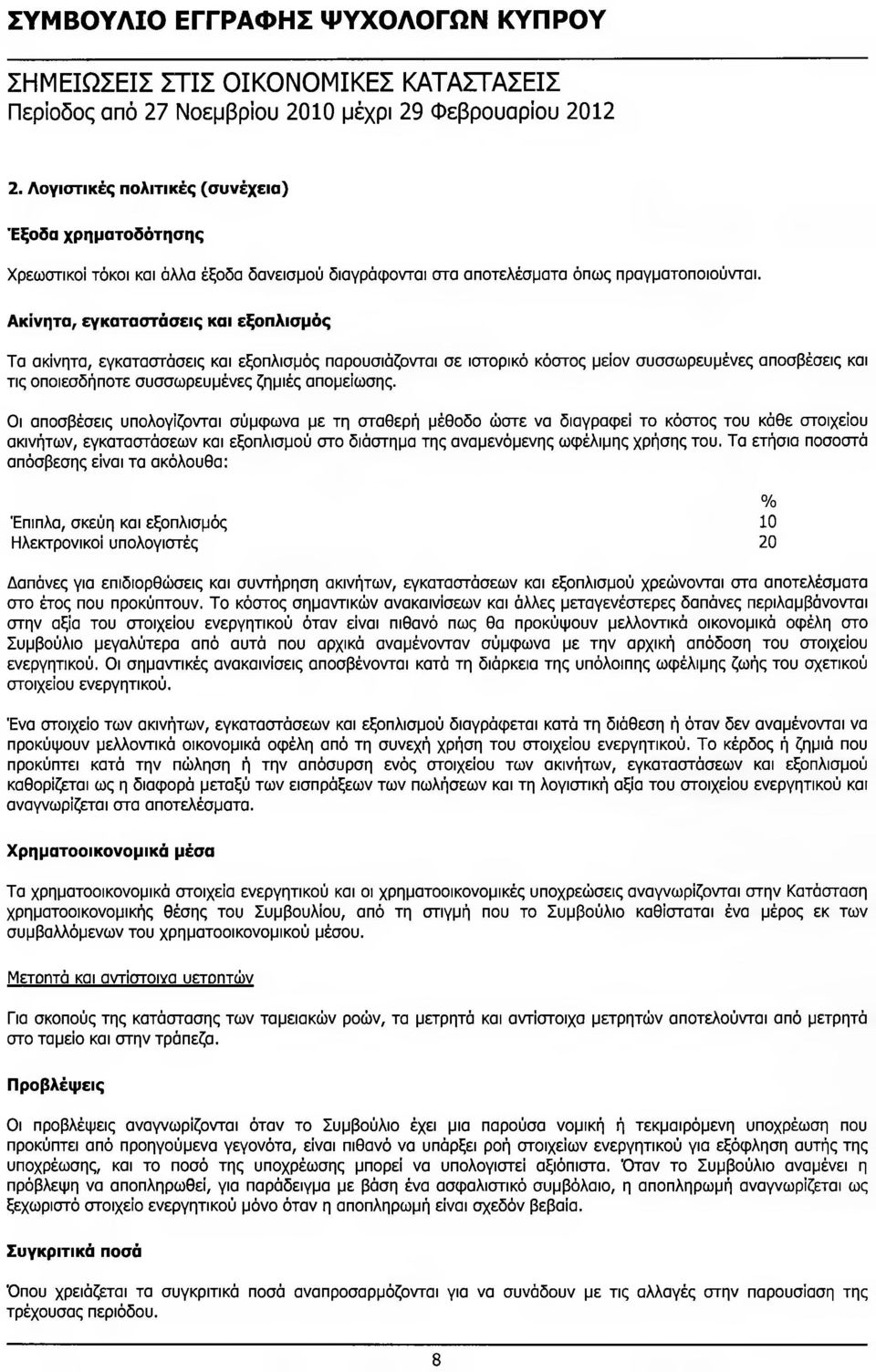 Οι αποσβέσεις υπολογίζονται σύμφωνα με τη σταθερή μέθοδο ώστε να διαγραφεί το κόστος του κάθε στοιχείου ακινήτων, εγκαταστάσεων και εξοπλισμού στο διάστημα της αναμενόμενης ωφέλιμης χρήσης του.