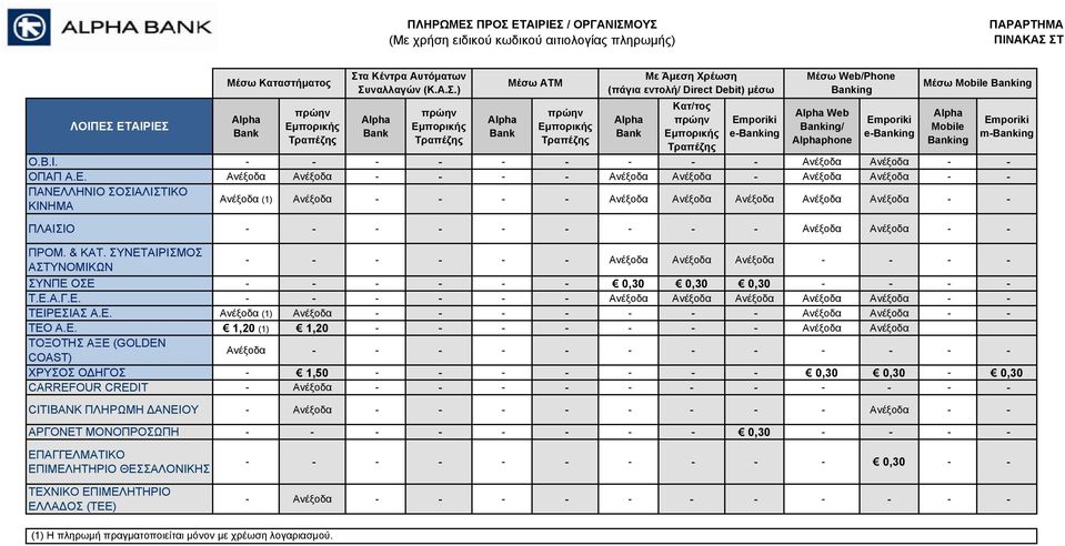 Ανέξοδα (1) Ανέξοδα - - - - Ανέξοδα Ανέξοδα Ανέξοδα Ανέξοδα Ανέξοδα - - ΠΛΑΙΣΙΟ - - - - - - - - - Ανέξοδα Ανέξοδα - - ΠΡΟΜ. & ΚΑΤ.