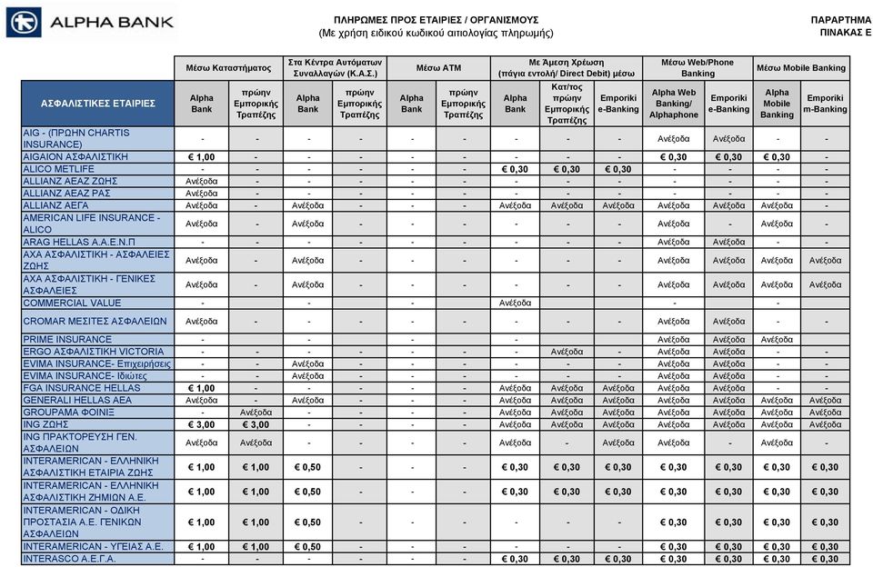 INSURANCE - ALICO Ανέξοδα - Ανέξοδα - - - - - - Ανέξοδα - Ανέξοδα - ARAG HELLAS Α.Α.Ε.Ν.