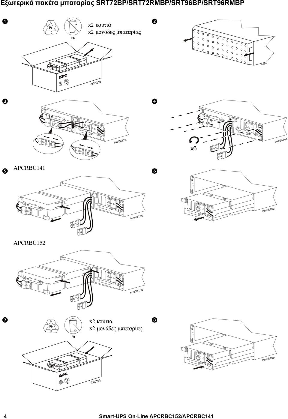 μπαταρίας su0929a rb0023a suo0817a x6 suo0814a suo0815c