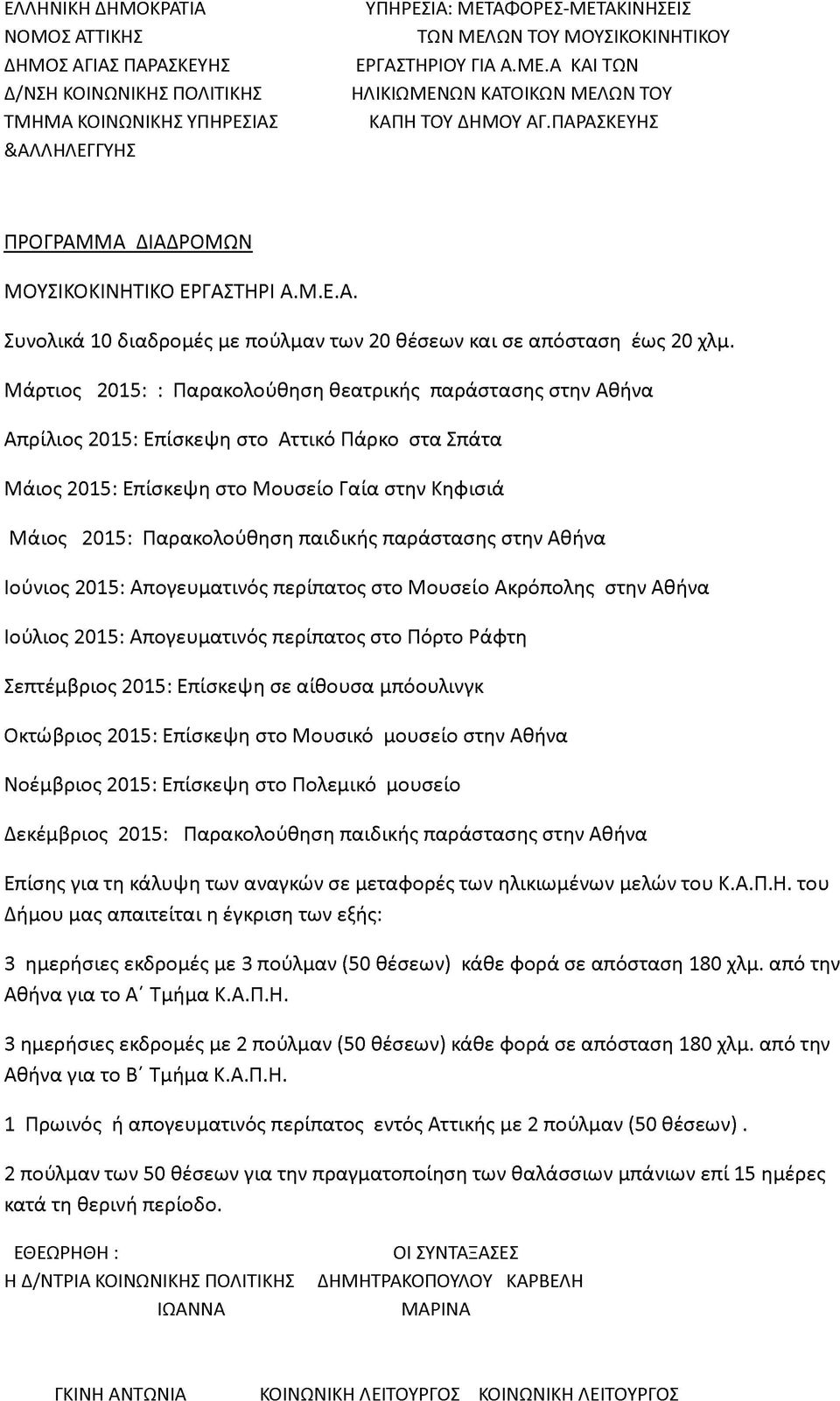 παράστασης στην Αθήνα Ιούνιος 2015: Απογευματινός περίπατος στο Μουσείο Ακρόπολης στην Αθήνα Ιούλιος 2015: Απογευματινός περίπατος στο Πόρτο Ράφτη Σεπτέμβριος 2015: Επίσκεψη σε αίθουσα μπόουλινγκ