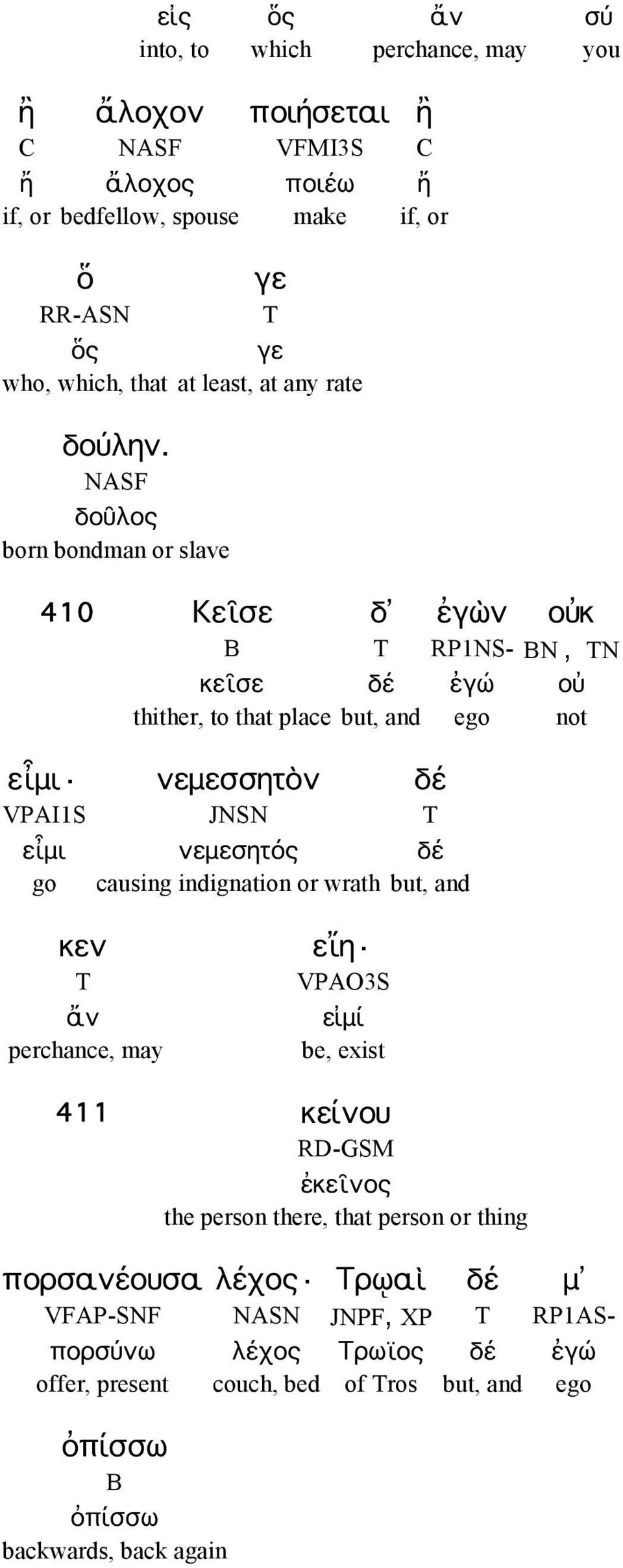 NASF δοῦλος born bondman or slave T 410 Κεῖσε δ ἐγὼν οὐκ B T RP1NS- BN, TN κεῖσε δέ ἐγώ οὐ thither, to that place but, and ego not εἶμι νεμεσσητὸν δέ VPAI1S JNSN T εἶμι νεμεσητός