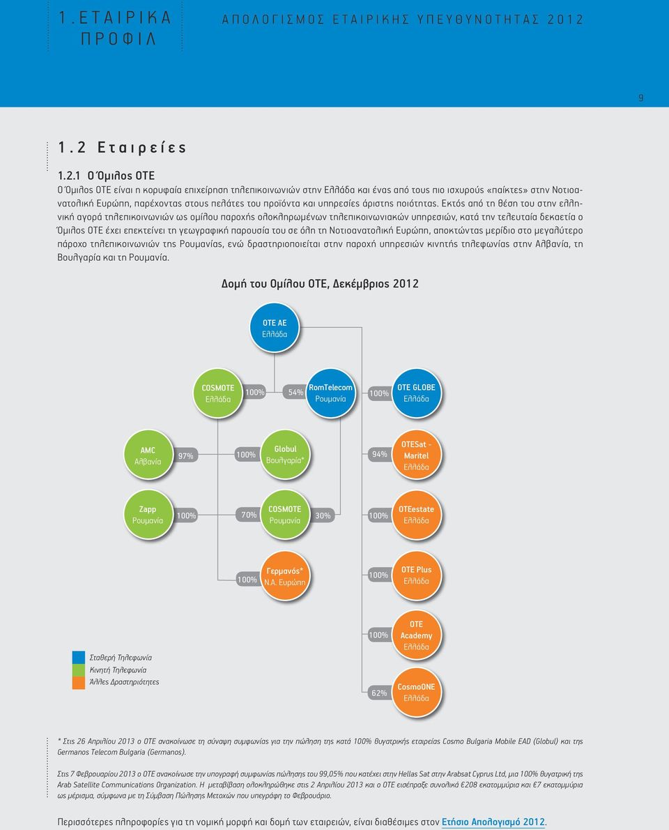1 Ο Όμιλος ΟΤΕ Ο Όμιλος ΟΤΕ είναι η κορυφαία επιχείρηση τηλεπικοινωνιών στην Ελλάδα και ένας από τους πιο ισχυρούς «παίκτες» στην Νοτιοανατολική Ευρώπη, παρέχοντας στους πελάτες του προϊόντα και