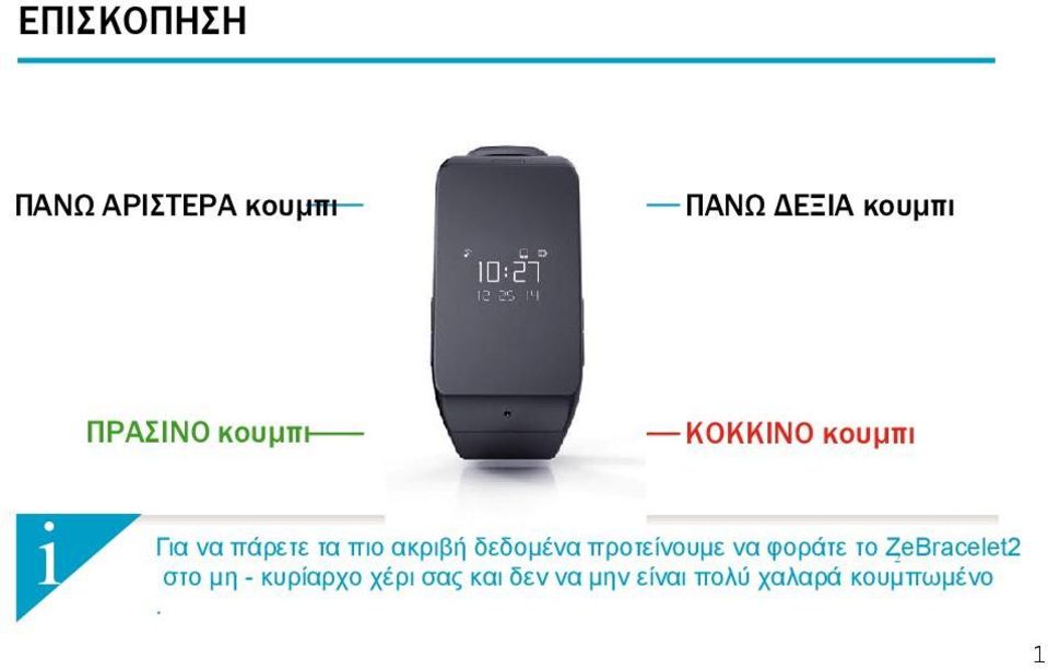δεδομένα προτείνουμε να φοράτε το ZeBracelet2 στο μη -