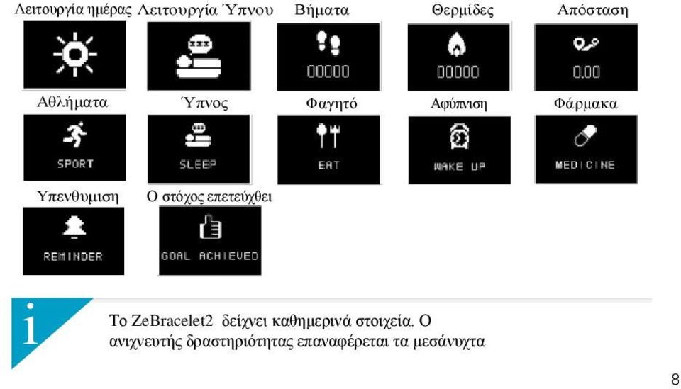 Υπενθυμιση Ο στόχος επετεύχθει Το ZeBracelet2 δείχνει