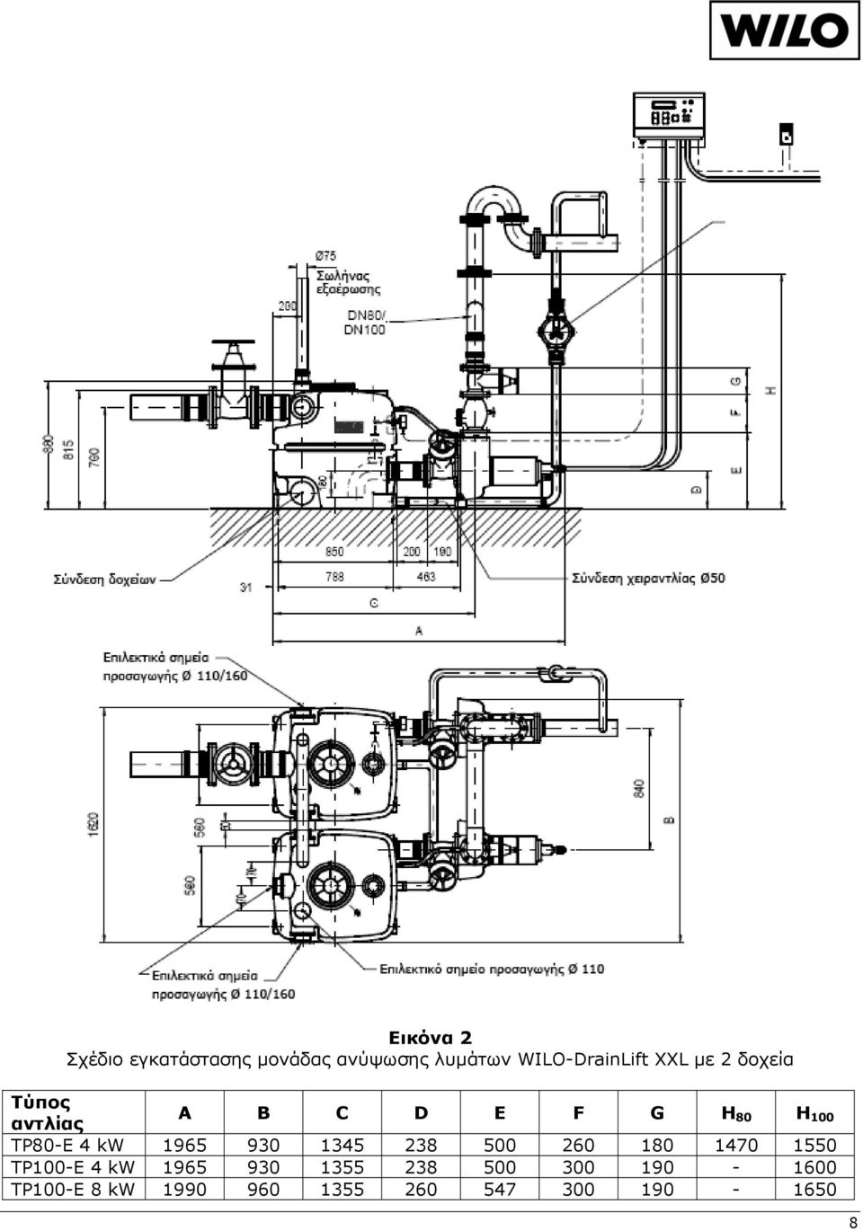 1965 930 1345 238 500 260 180 1470 1550 TP100-E 4 kw 1965 930 1355