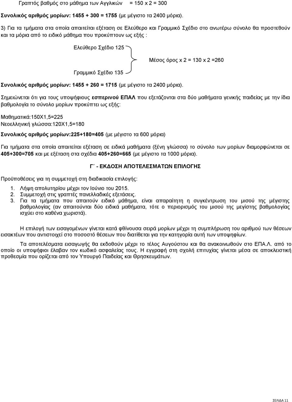 Σχέδιο 135 Συνολικός αριθμός μορίων: 1455 + 260 = 1715 (με μέγιστο τα 2400 μόρια).