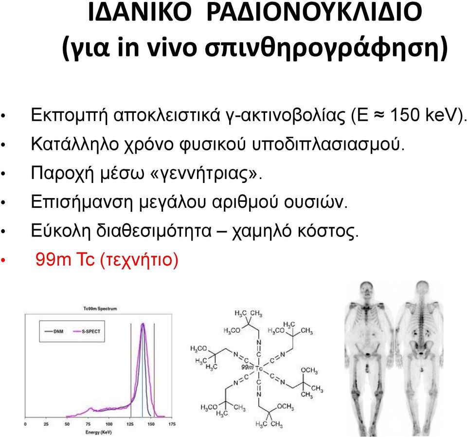 Κατάλληλο χρόνο φυσικού υποδιπλασιασμού.