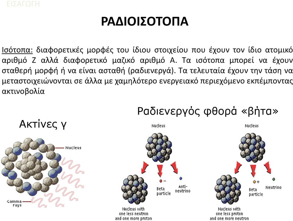 Τα ισότοπα μπορεί να έχουν σταθερή μορφή ή να είναι ασταθή (ραδιενεργά).