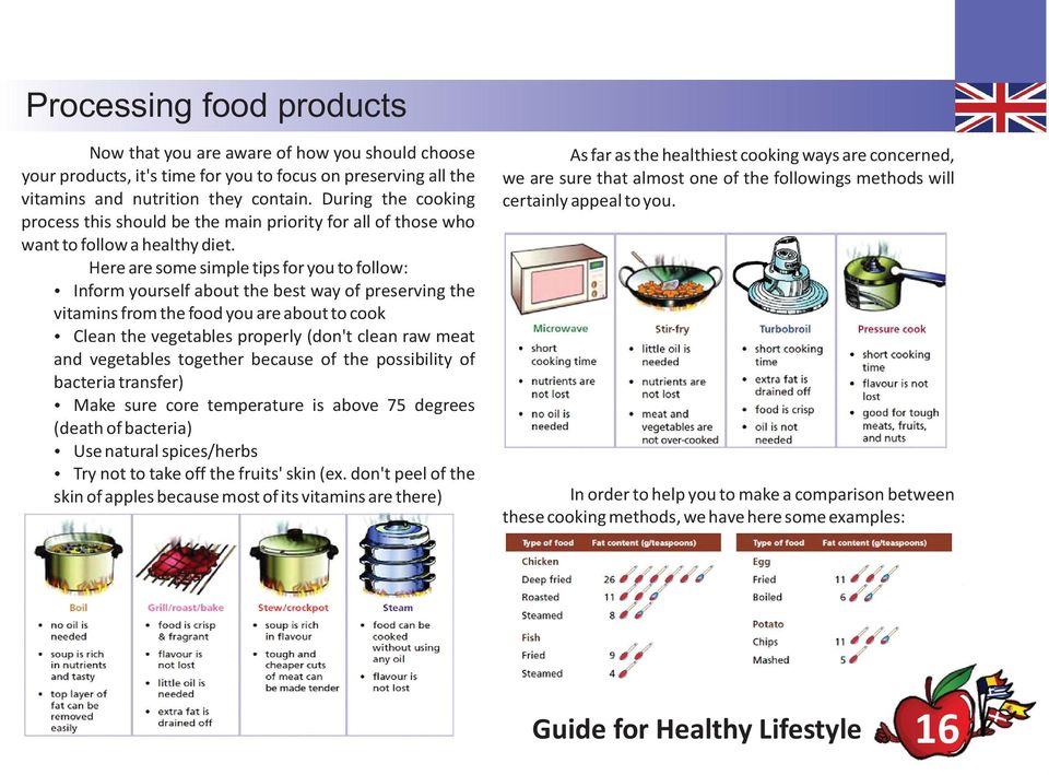 Here are some simple tips for you to follow: Ÿ Inform yourself about the best way of preserving the vitamins from the food you are about to cook Ÿ Clean the vegetables properly (don't clean raw meat