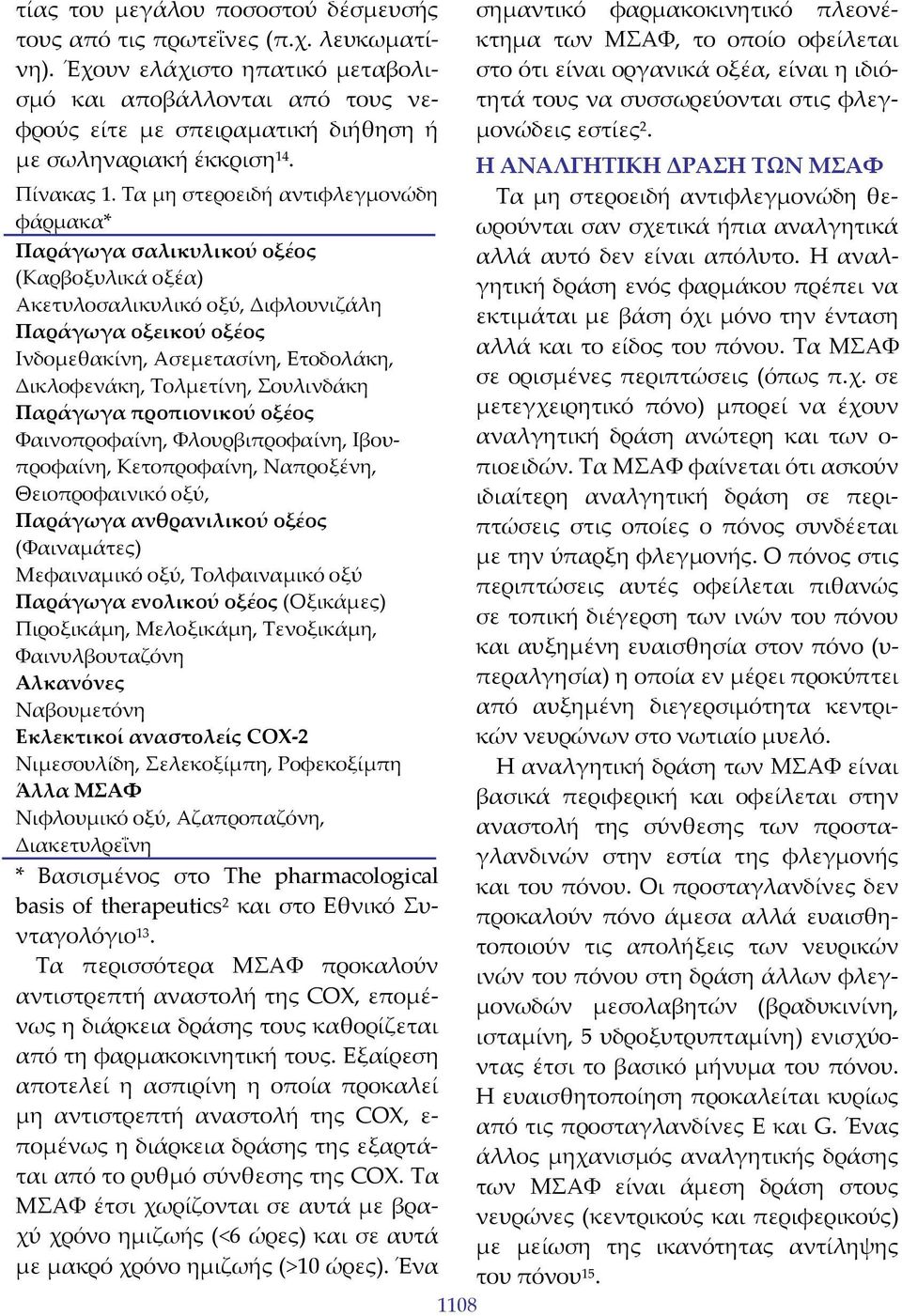 Τα μη στεροειδή αντιφλεγμονώδη φάρμακα* Παράγωγα σαλικυλικού οξέος (Καρβοξυλικά οξέα) Ακετυλοσαλικυλικό οξύ, Διφλουνιζάλη Παράγωγα οξεικού οξέος Ινδομεθακίνη, Ασεμετασίνη, Ετοδολάκη, Δικλοφενάκη,