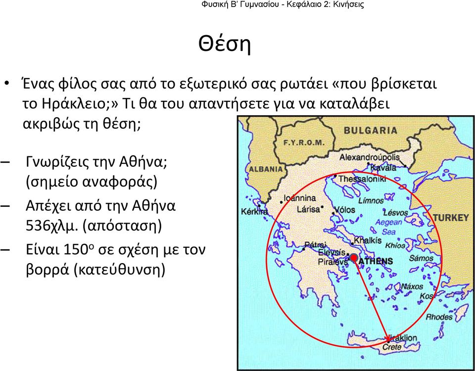 θέση; Γνωρίζεις την Αθήνα; (σημείο αναφοράς) Απέχει από την