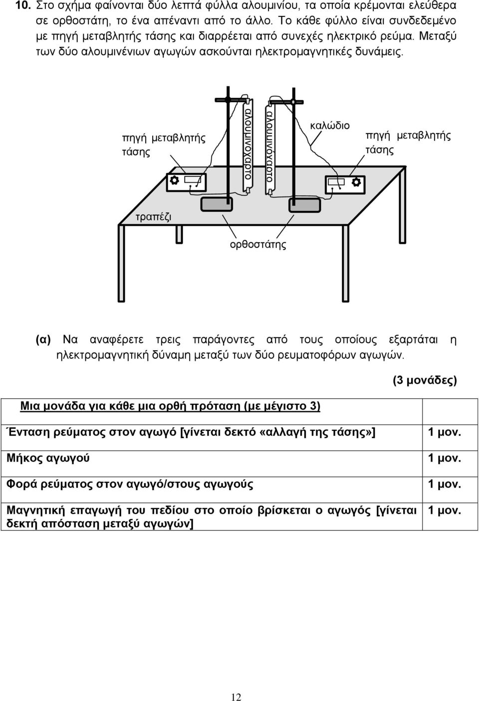 πηγή μεταβλητής τάσης αλουμινόχαρτο αλουμινόχαρτο καλώδιο πηγή μεταβλητής τάσης τραπέζι ορθοστάτης (α) Να αναφέρετε τρεις παράγοντες από τους οποίους εξαρτάται η ηλεκτρομαγνητική δύναμη μεταξύ των