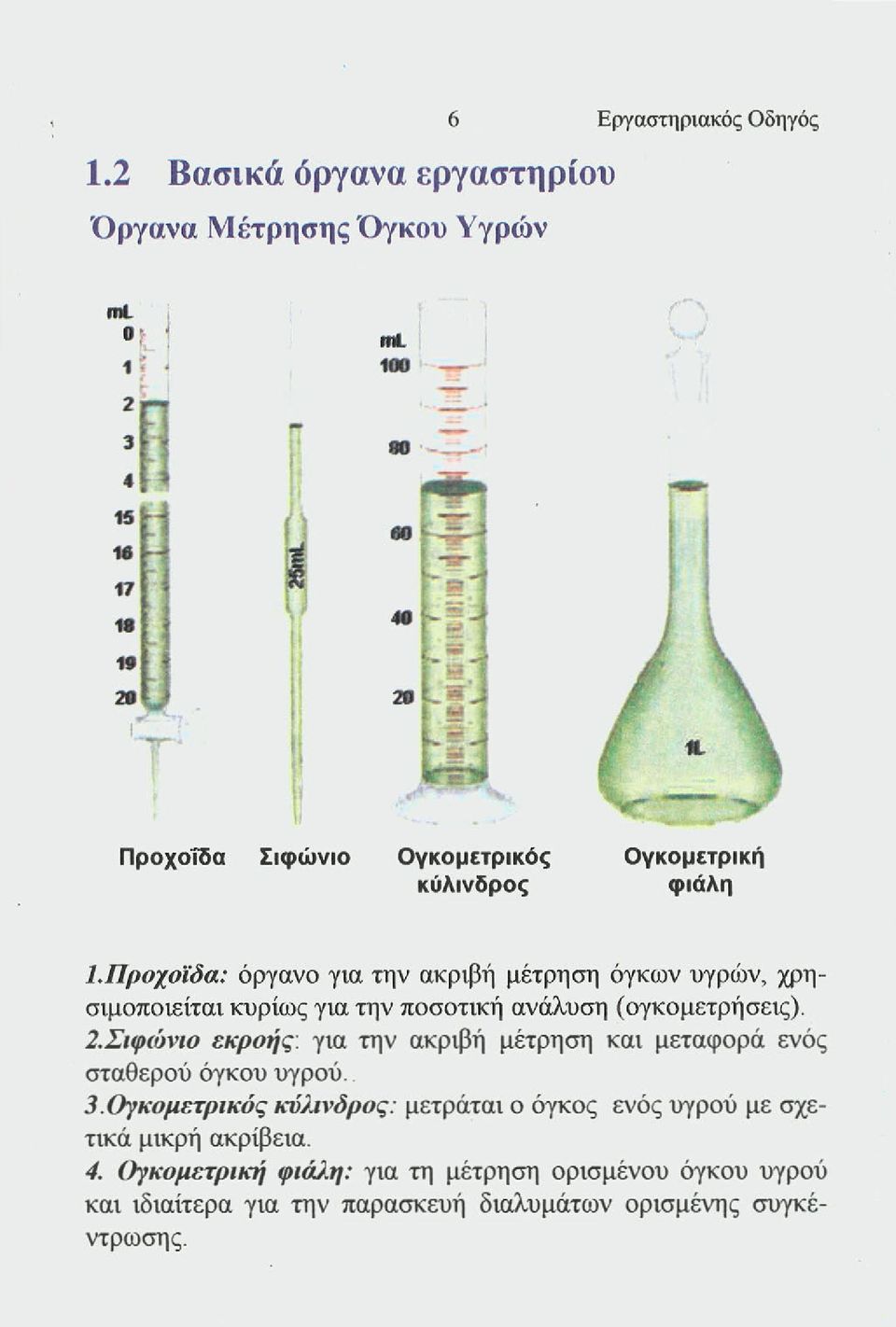 Προχοϊδα: όργανο για την ακριβή μέτρηση όγκων υγρών, χρησιμοποιείται κυρίως για την ποσοτική ανάλυση (ογκομετρήσεις). 2.